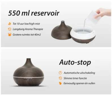 7386148208829_3.jpg Aroma Diffuser Essential Pro - Premium Luchtzuiveraar
