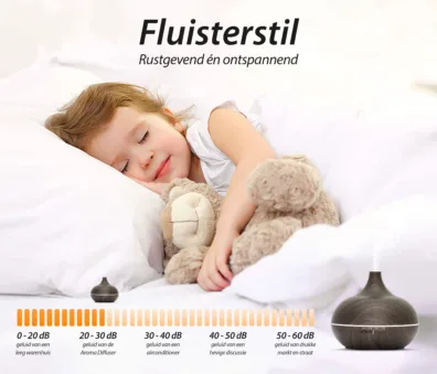 7386148208829_5.jpg Aroma Diffuser Essential Pro - Premium Luchtzuiveraar