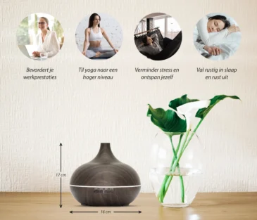 7386148208829_6.jpg Aroma Diffuser Essential Pro - Premium Luchtzuiveraar
