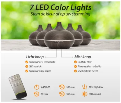 7386148208829_8.jpg Aroma Diffuser Essential Pro - Premium Luchtzuiveraar