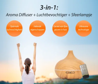 7386180976829_3.jpg Aroma Diffuser Essential Pro - Ultieme Geurbeleving