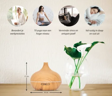 7386180976829_7.jpg Aroma Diffuser Essential Pro - Ultieme Geurbeleving