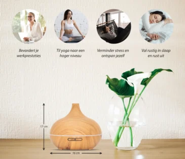 7386180976829_7.jpg Aroma Diffuser Essential Pro - Ultieme Geurbeleving