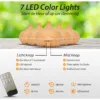 Aroma Diffuser Essential Pro - Ultieme Geurbeleving