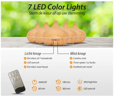 7386180976829_8.jpg Aroma Diffuser Essential Pro - Ultieme Geurbeleving