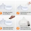 Aroma Diffuser Essential Pro - Stille Geurverspreider