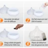Aroma Diffuser Essential Pro - Stille Geurverspreider