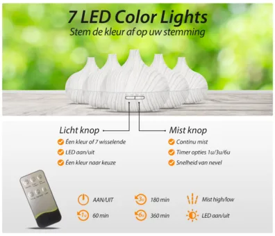 7386182615229_9.jpg Aroma Diffuser Essential Pro - Stille Geurverspreider