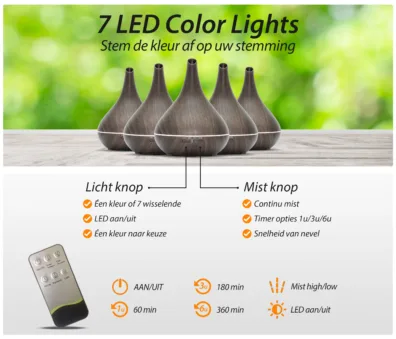 7386184843453_9.jpg Lotus Pro - Dark Wood - Aroma Diffuser