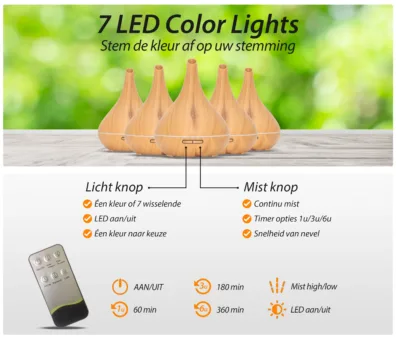 7386186809533_9.jpg Lotus Pro - Light Wood - Aroma Diffuser
