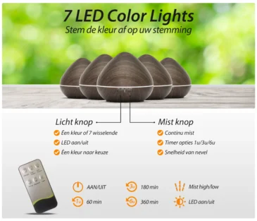 7386293043389_8.jpg Zen Pro - Dark Wood - Aroma Diffuser