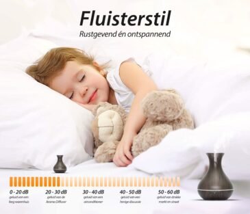 7386187825341_5.jpg Vitality Pro - Dark Wood - Aroma Diffuser