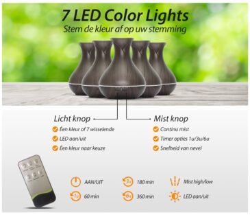 7386187825341_7.jpg Vitality Pro - Dark Wood - Aroma Diffuser