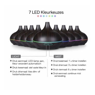 Aroma Diffuser Himalayan Aroma - Dark