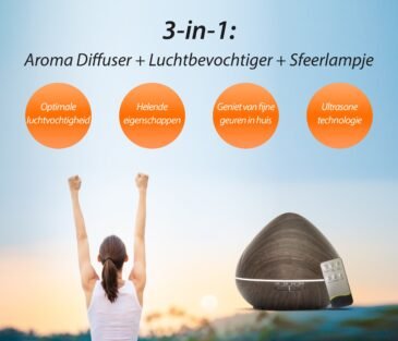 3-in-1-ZenDark_b6055361-098a-49b2-8141-e946e01cac58.jpg Zen Pro - Dark Wood - Aroma Diffuser