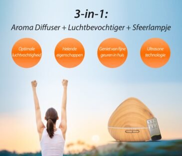 3-in-1-ZenLight_46302113-1098-46ad-b0f0-7c90acfb194b.jpg Zen Pro - Light Wood - Aroma Diffuser
