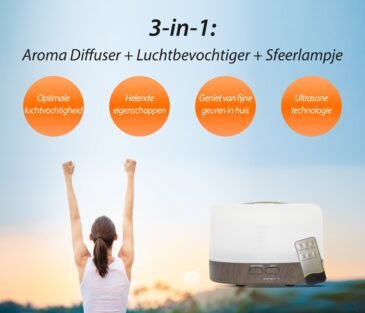 3-in-1-vitalitydarkkopieren_e753e9c5-9e1c-4bfd-8e27-dc622f5a742a.jpg Happiness Pro - Dark Wood - Aroma Diffuser