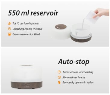 Autostop-HappinessDark_a93593d5-4624-4636-945e-49f1a3be96fb.jpg Happiness Pro - Dark Wood - Aroma Diffuser