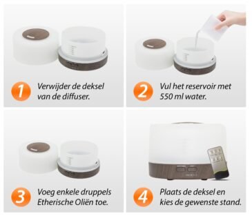 Diffuser-Uitleg2.0-HappinessDark_8ddd0e4d-bb78-41ac-b30a-524b48ec6c92.jpg Happiness Pro - Dark Wood - Aroma Diffuser