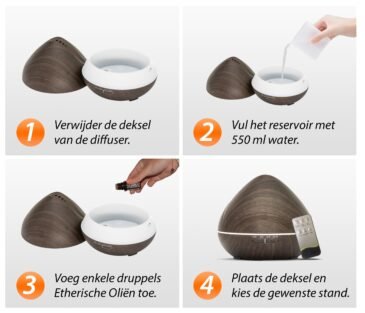 Diffuser-Uitleg2.0-ZenDark_3bbfc36b-c10b-43a8-8458-c82bf99f63dd.jpg Zen Pro - Dark Wood - Aroma Diffuser