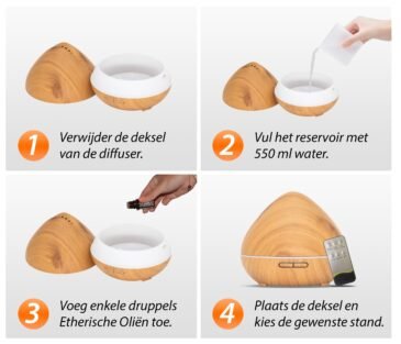 Diffuser-Uitleg2.0-ZenLight_175d7b4e-d703-4527-856c-85ab99a3161f.jpg Zen Pro - Light Wood - Aroma Diffuser