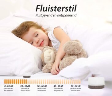 Fluisterstil-HappinessDark_f3b829fb-397e-4242-a1ba-43395ca44f4b.jpg Happiness Pro - Dark Wood - Aroma Diffuser