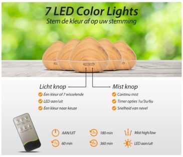 LED-Modus-4.0-2-SunLight_34d880dc-c1c4-4ae3-bb52-4e23b39b05ef.jpg Zen Pro - Light Wood - Aroma Diffuser
