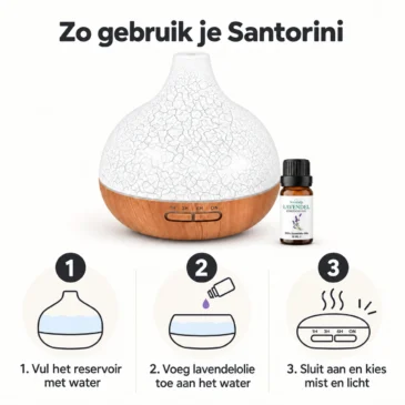 Santorini diffuser โ zo gebruik je hem Santorini aroma diffuser gebruiken: water, lavendelolie en knoppen