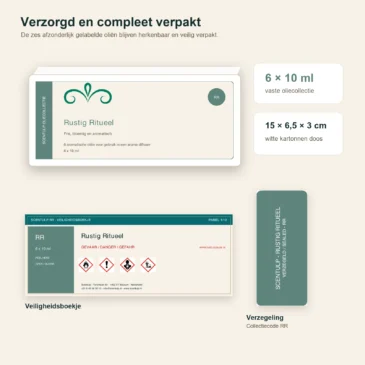 rustig-ritueel-oliecollectie-6x10ml-06-verpakking-veiligheid-v2 Verpakking van Rustig Ritueel met doosformaat, veiligheidsboekje en verzegeling.