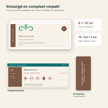 warme-avond-oliecollectie-6x10ml-06-verpakking-veiligheid-v2 Verpakking van Warme Avond met doosformaat, veiligheidsboekje en verzegeling.